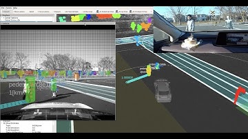 [Autoware architecture proposal] 360° FOV perception