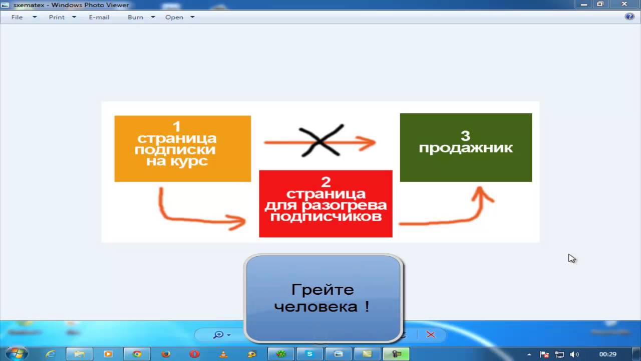 Сайт Знакомств 24 Open Моя Страница