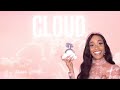 Cloud Fragrance Review **Honest-Non-Influencer**