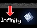 How Deep is The Void in Minecraft?