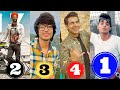 10 Most Subscribed Vloggers Of India - Rohit Zinjurke, Jatt Prabhjot, Sourav Joshi Vlogs, Rimorav