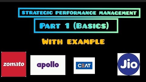 Strategic performance management part -1 (Basics) || CMA final || With example