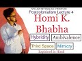 Homi k. Bhabha || Postcolonialism || Hybridity, Ambivalence, Mimicry, Third Space Explained in Hindi