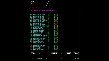 NOVO PAINEL PUXANDO TODOS OS DADOS, ATÉ DO KPTA!!!