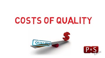 Costs of Quality
