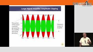 GRCon23 - Design of a 1296 MHz SDR Radio System for EME - by Dennis Rosenauer