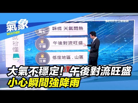 大氣不穩定！午後對流旺盛　小心瞬間強降雨｜三立準氣象｜20200529｜三立新聞台