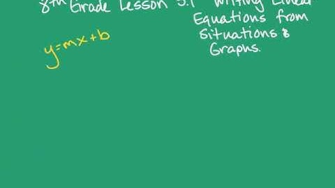 8th Grade Go Math Lesson 5.1 Writing Linear Eq. From sit. & graph