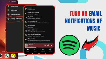 Turn On Email Notifications Of Music And Artist Recommendations On Spotify. |Technologyglance