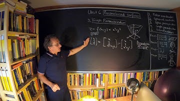 Multivariable Calculus Unit 6: Parametrized Surfaces