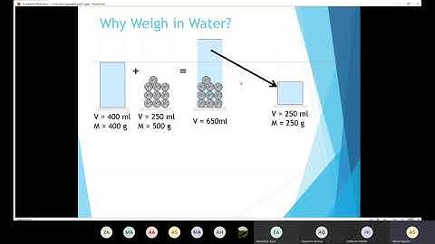 Civil Engineering Materials Lecture 5 (Aggregates Properties)