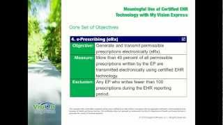 Core 4. E-Prescribing (eRx)