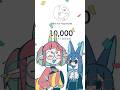 チャンネル登録10000↑ありがとうございます！