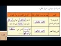 حل نص العقار الدامي الصف الثالث المتوسط ف2 - كتاب لغتي الخالدة