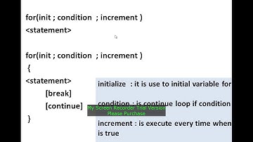 5.6 Loop For, while, do while Java Tutorial Part 10 | Lecture