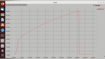 Congestion control using ns2 simulator
