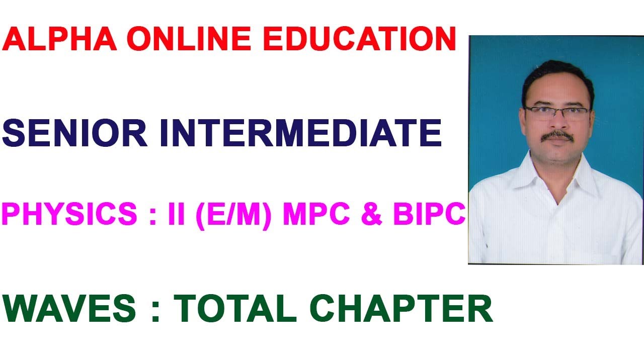 INTER II YR : PHYSICS II (E/M) TOPIC : WAVES TOTAL CHAPTER