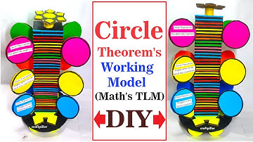 circle theorems working model - maths tlm project for exhibition - diy -  craftpiller