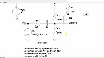 LTSpice plotting a measured signal