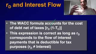 (14) LIMITATIONS OF WACC
