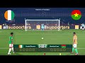 Côte d'Ivoire vs Burkina Faso - penalty shootout - Round of 16, Africa Cup of Nations 2025/26