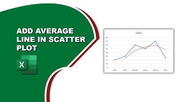 How to add moving average trendline excel