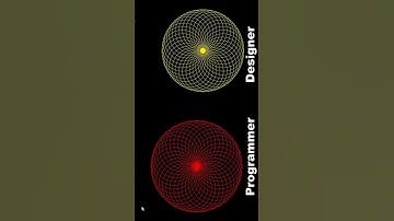 Programmer vs Designer 🔥😂 #coding #shorts