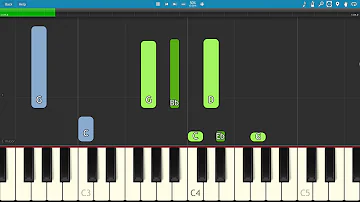 Pitbull , Ty Dolla Sign - Better On Me - Piano Tutorial