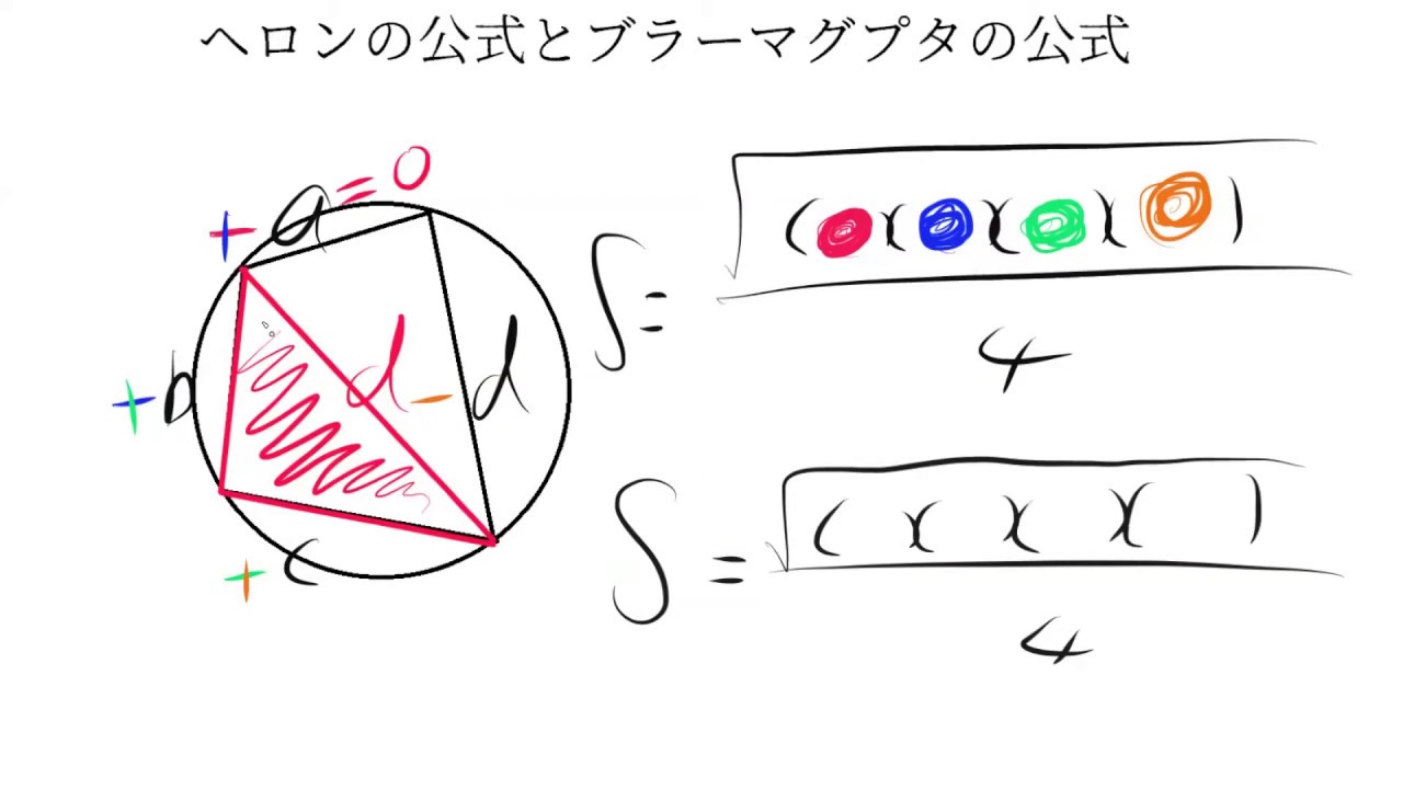 ちょっと中学 高校数学 ヘロンの公式とブラーマグプタの公式 Youtube