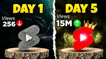 0 Views Problem in YouTube Shorts - Fix It Now | How To Fix 0 Views On YouTube Shorts