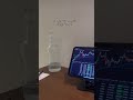 #trading #اسهم #اكسبلور #networking #bitcoininvestment #تداول #forex #forextrading