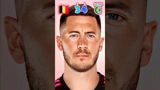Eden Hazard Before And Now 2025
