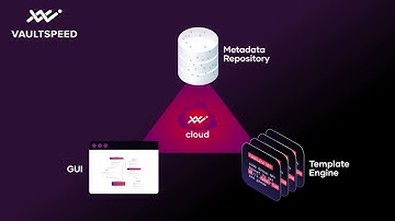 Automated Data Transformation