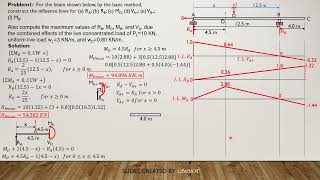 STRUCTURAL ANALYSIS, Examples 59B