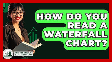 How Do You Read A Waterfall Chart? - The Friendly Statistician