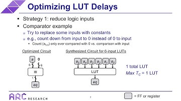 FPGA Timing Optimization (Optimization Strategies)  OLD