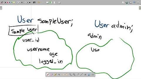 CS 135 - Summer 2021 - Lecture 21 (Structs and Abstract Data Types)
