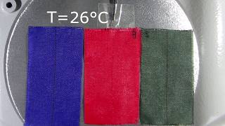 Thermochromic microcapsules in different matrix