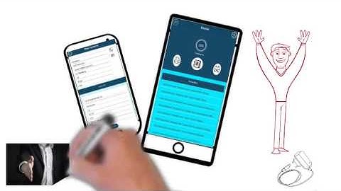SuiteCRM Mobile CRM App for iPhone and Android | FynCRM