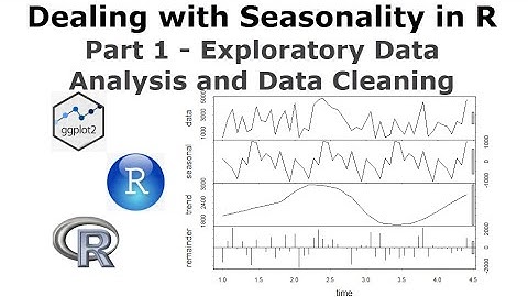 Dealing with Seasonality in R Part 1 - Exploratory Data Analysis and Data Cleaning