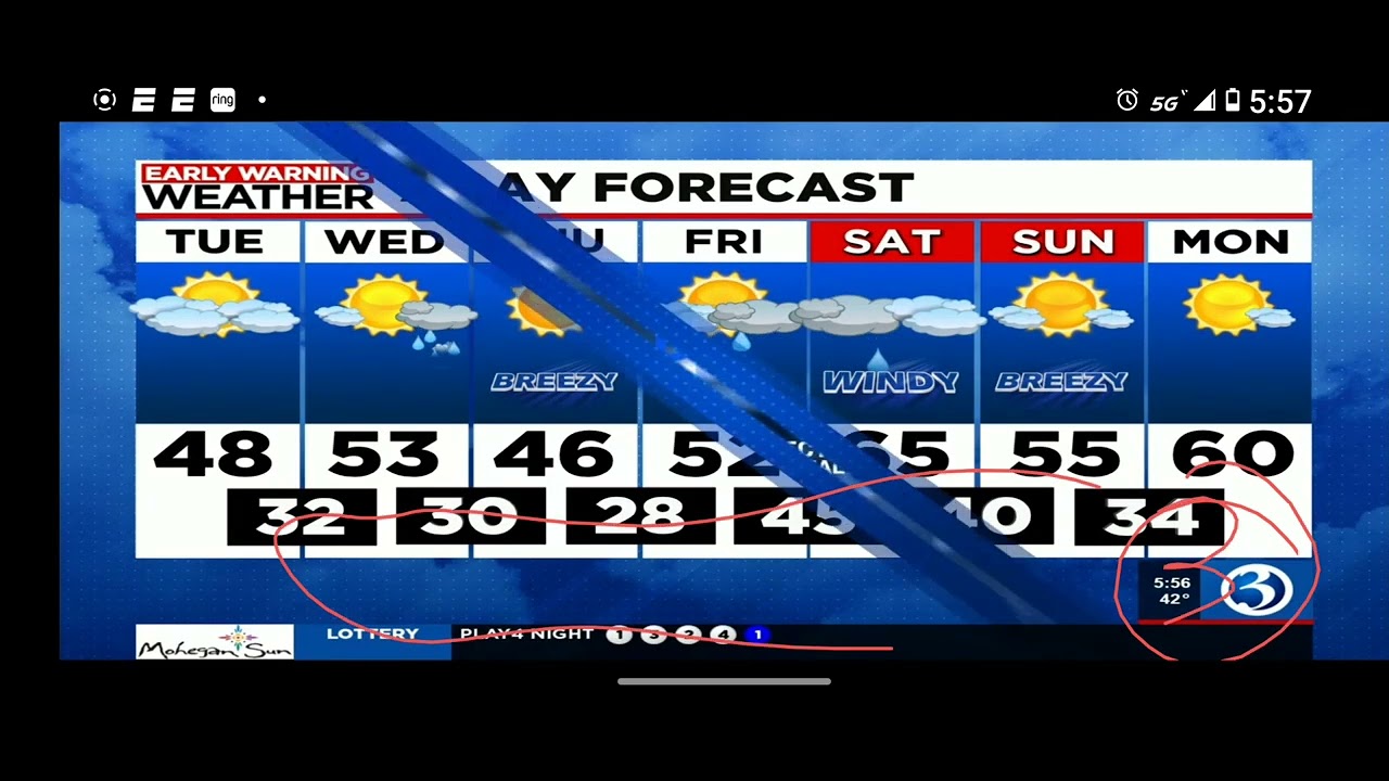 welcome back Scot Haney,it's 