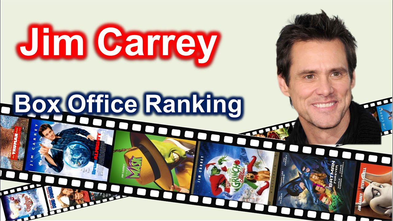 Jim Carrey Movies Box Office Ranking YouTube