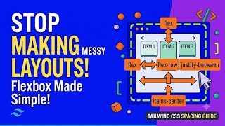 🚀 Master Flexbox in Tailwind CSS v4 | Part 3 of 6