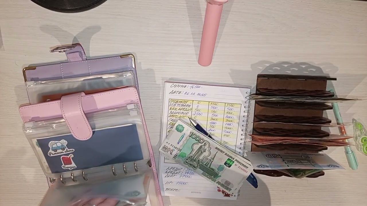 4 распределение декабря. Есть новости, интересно ваше мнение