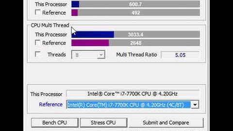 i7 7700k 5.1GHZ CPU-Z 600/3033