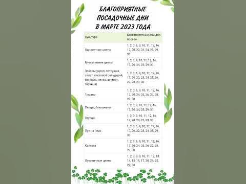 БЛАГОПРИЯТНЫЕ ПОСАДОЧНЫЕ ДНИ В МАРТЕ 2023 | ПОСЕВНОЙ КАЛЕНДАРЬ НА МАРТ ...