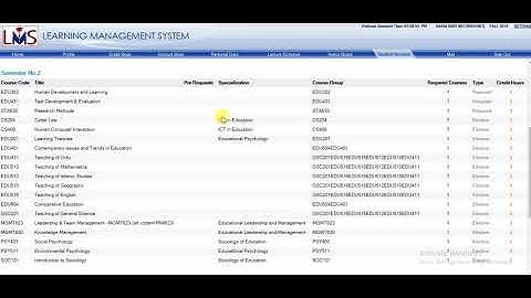 How to select B.ed(1.5 year)2nd semester Books in VU (Virtual University)