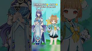 The Best 5⭐ and 4⭐ Characters of Each Element! Genshin Impact