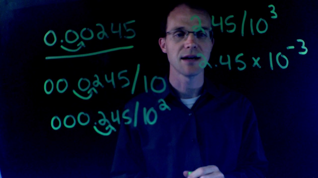 Writing small numbers in scientific notation - YouTube