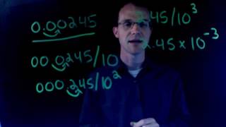 Celebrity Writing small numbers in scientific notation Profile